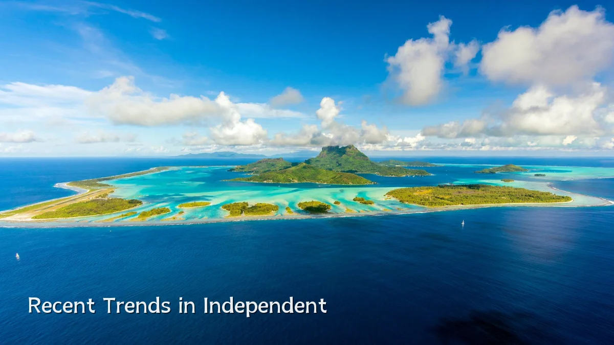 Recent Trends in Independent